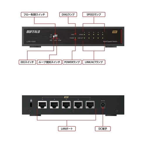 obt@[iBuffaloj 10GbpsΉ 5|[g XCb`Onu LXW-10G5