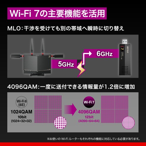 バッファロー（Buffalo） Wi-Fiアダプター Wi-Fi 7(11be) 対応｜WI-U3