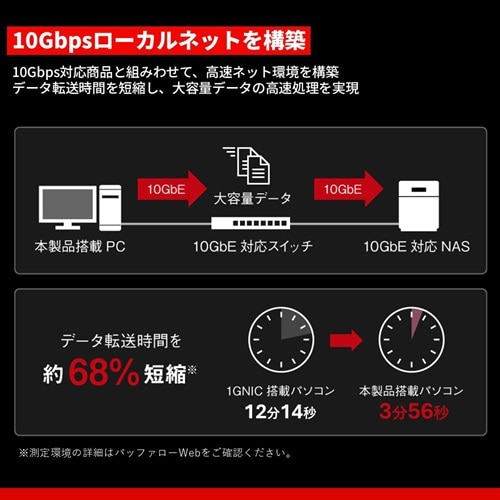 バッファロー（Buffalo） 10GbE対応 PCI Express バス用LANカード｜LGY
