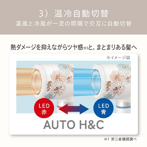 小泉 ハイスピードマイナスイオンドライヤー｜KHD-B205-W｜[通販