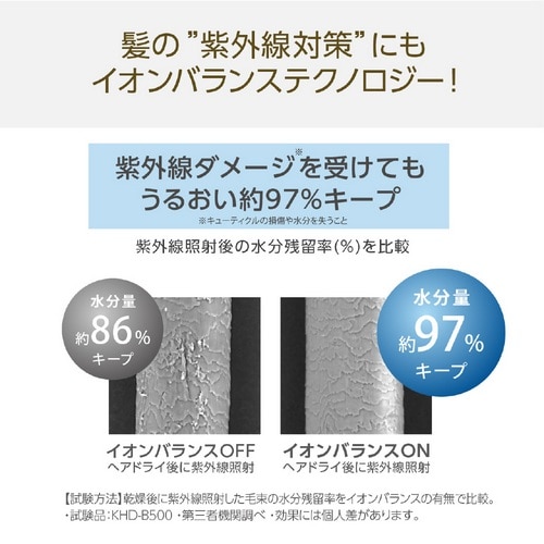 ����&nbsp;�n�C�X�s�[�h�C�I���o�����X�h���C���[&nbsp;KHD-B500-C