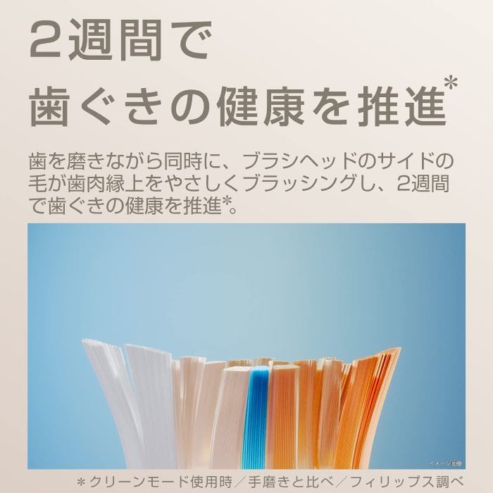 歯ブラシ クリア 先細ヘッド 3本 22-235 1箱（300パック入