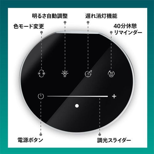 PHILIPS�i�t�B���b�v�X�j&nbsp;�f�X�N���C�g�@Darwin&nbsp;DSK603