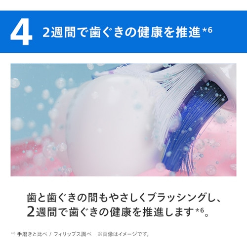 PHILIPS�i�t�B���b�v�X�j&nbsp;�փn�u���V�i�\�j�b�P�A�[�W�F���g���u���V�w�b�h�j&nbsp;HX6052/93