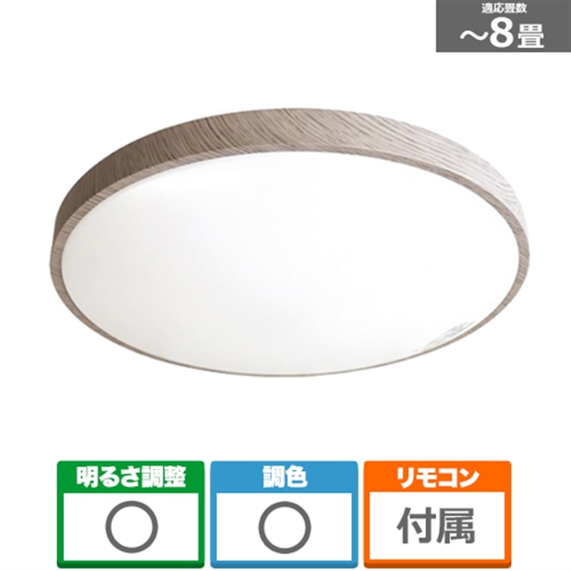 b i`V[OCgiRRjj CCN-NLC08
