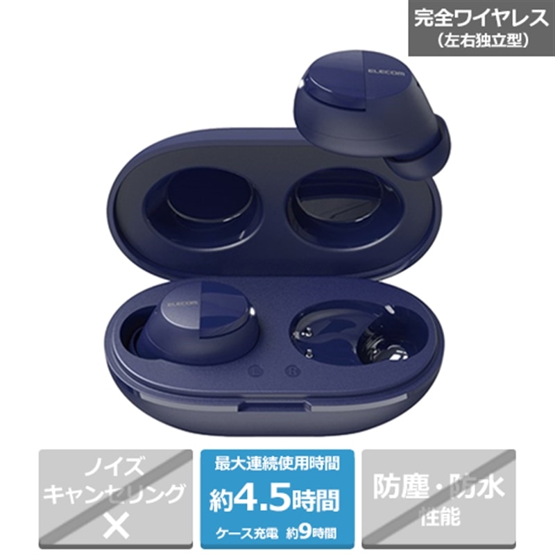 GR CXCz Bluetooth  AACΉ LBT-TWS12BU