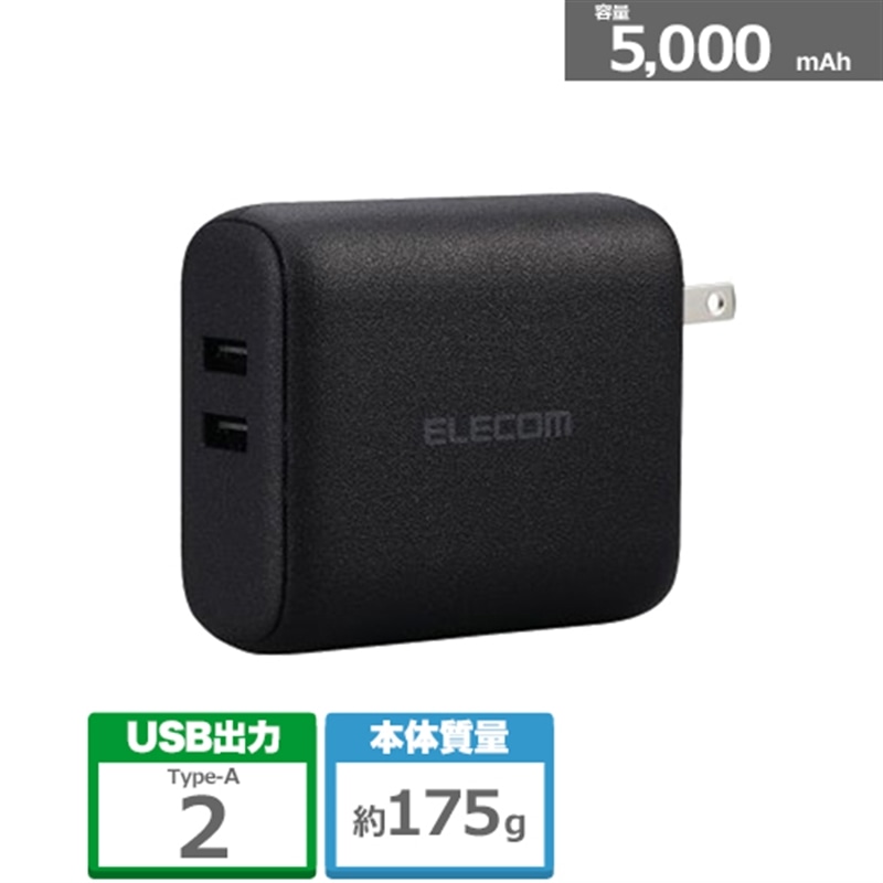 GR AC[d̃oCobe[ DE-AC06-5000BK