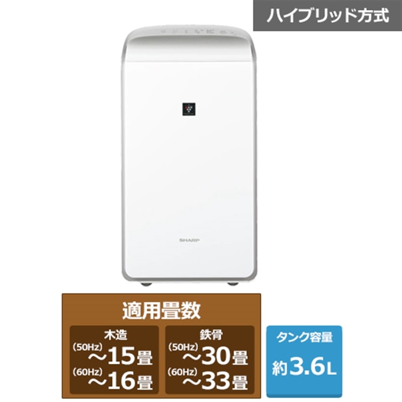 CV-TH150-W