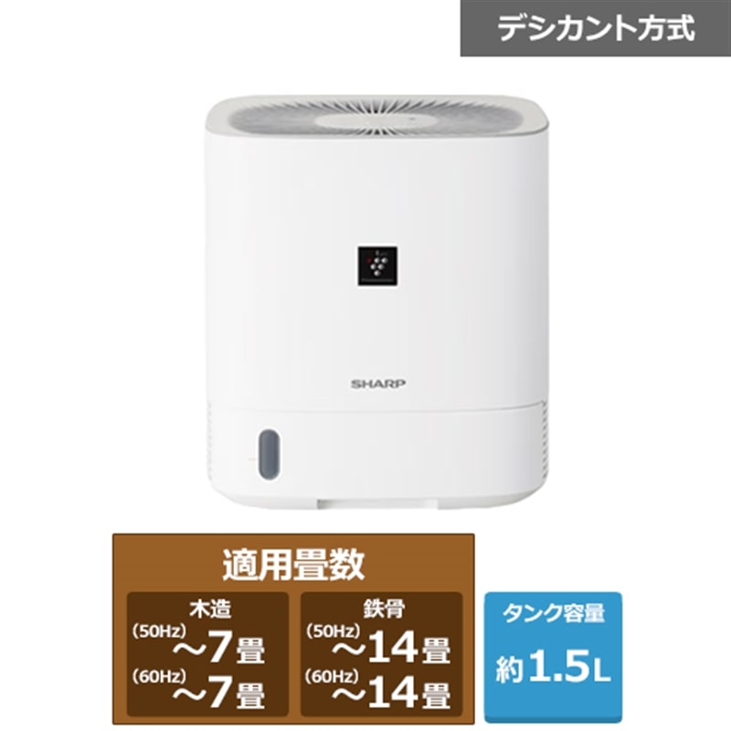 SHARP�i�V���[�v�j&nbsp;�ߗފ��������@&nbsp;CV-U60-W