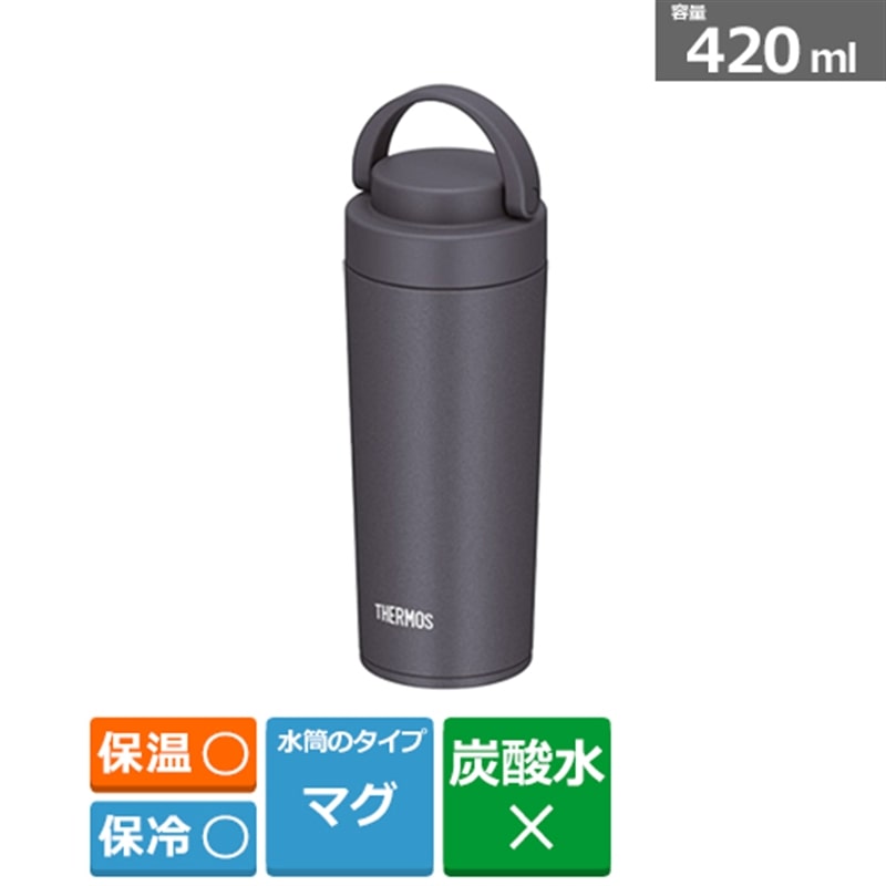 T[X ^fMP[^C^u[ 420ml JOV-420 MGY