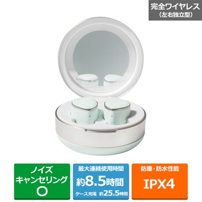 AVIOTiArIbgj SCXCz TE-D01r-GR