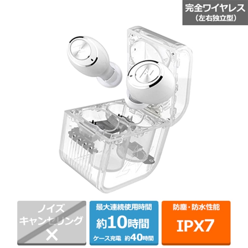 AVIOTiArIbgj SCXCz TE-D01gs-WH