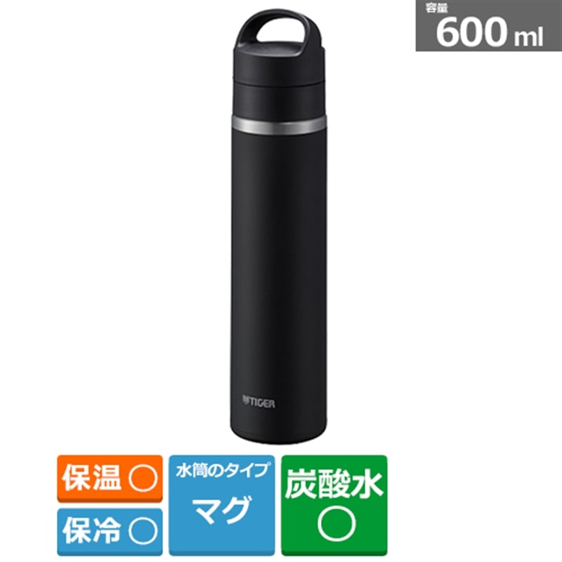 MKB-T060