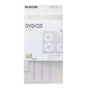 GR bc^cucΉt@CP[X CCD-FS48CR