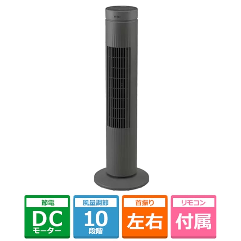 TWF-CD83