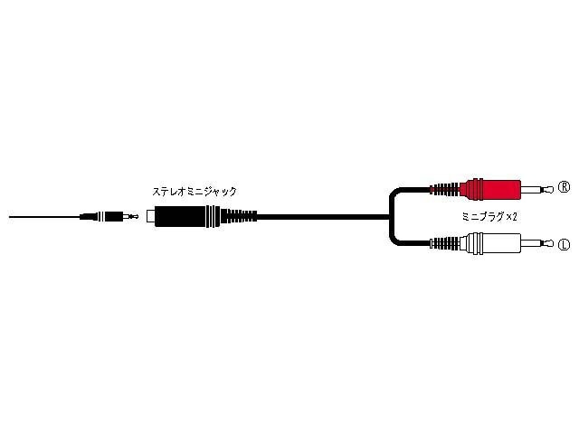 JVC ϊI[fBIR[h@XeI~jWbN|~jvO×Qi0.25mj CN-139A