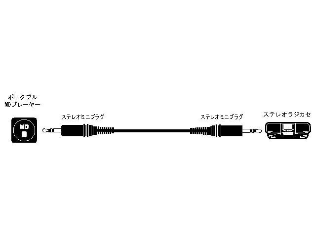 JVC I[fBIR[h@XeI~jvO|XeI~jvOi1.5mj CN-203A