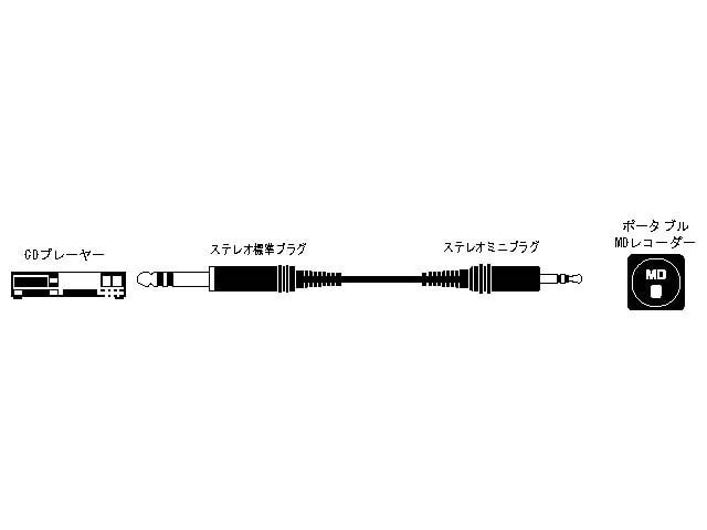 JVC I[fBIR[h@XeIWvO|XeI~jvOi1.5mj@R CN-210A