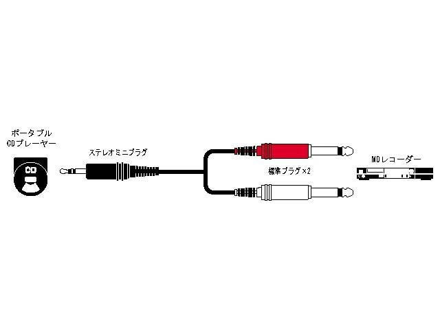 JVC I[fBIR[h@XeI~jvO|WvO×Qi1.5mj@R CN-211A
