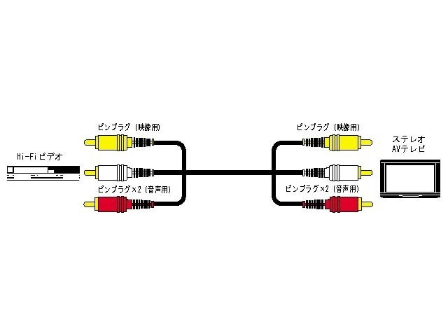 JVC rfIR[h@svO×R|svO×Ri2mj VX-18G