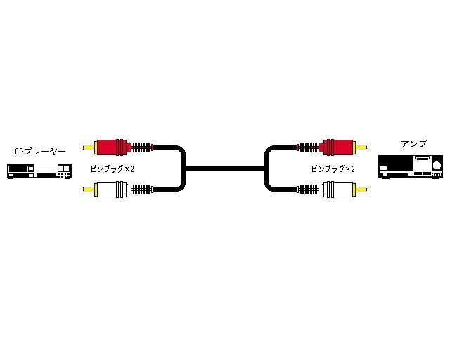 JVC I[fBIR[h@svO×Q|svO×Qi2mj CN-181G