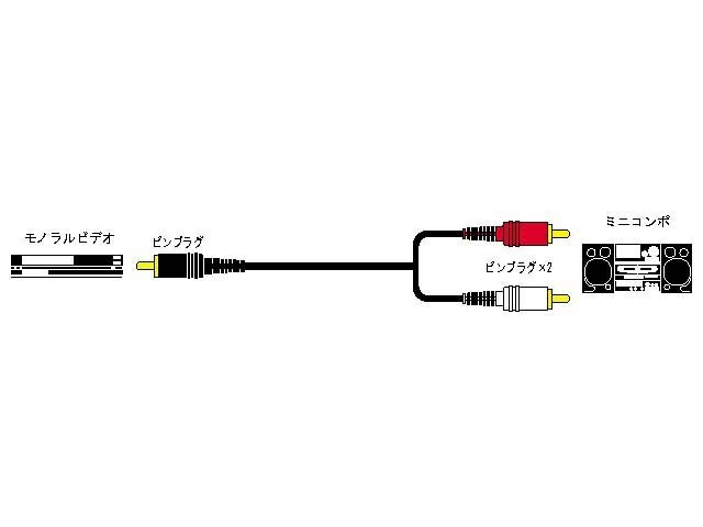 JVC I[fBIR[h@svO|svO×Qi3mj CN-186G