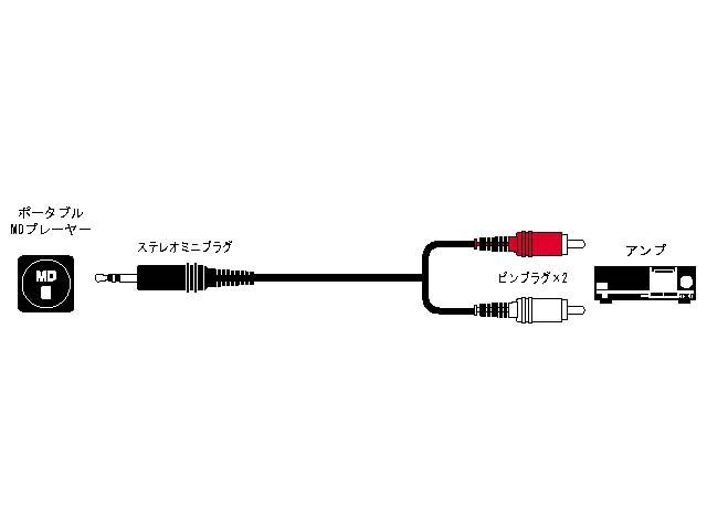 JVC I[fBIR[h@XeI~jvO|svO×Qi3mj CN-2013A