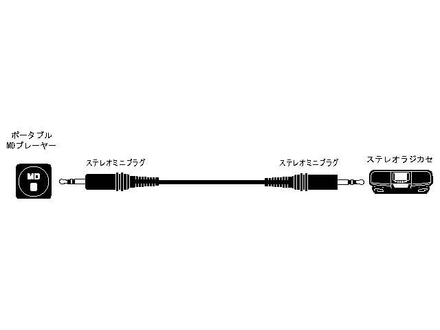 JVC I[fBIR[h@XeI~jvO|XeI~jvOi2mj CN-2032A
