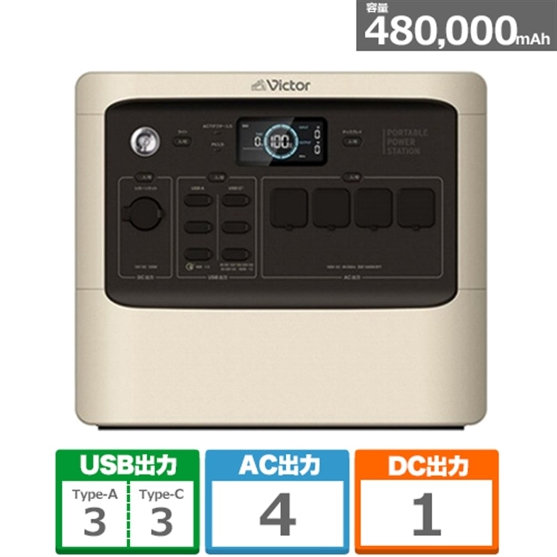 VictorirN^[j |[^ud@nCptH[}Xf BN-RF1500