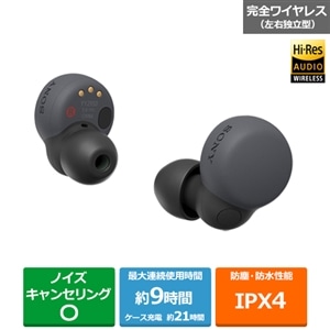 SONY linkbuds s wf-ls900n イヤホンのみ　白色