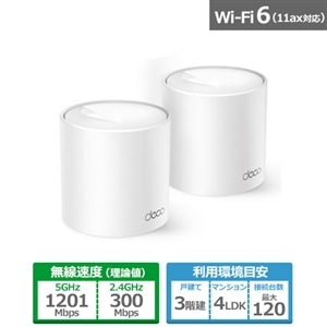 TP-Link（ティーピーリンク） AX1500 メッシュWi-Fi 6システム （Deco