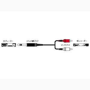 JVC I[fBIR[h@XeIWvO|svO×Qi1.5mj CN-231A