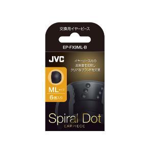 JVC C[s[X EP-FX9ML-B