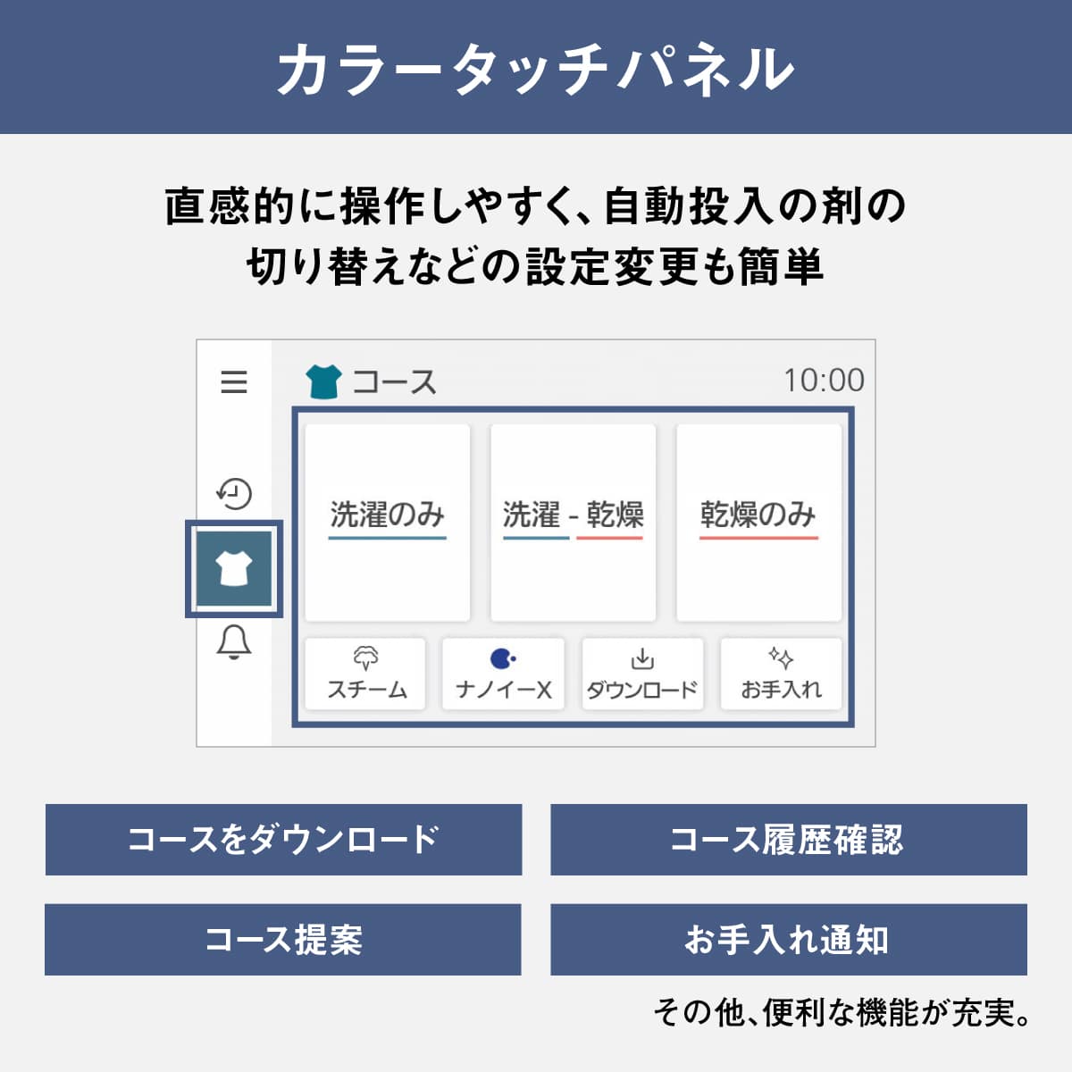 panasonic ドラム式洗濯乾燥機「NA-LX129CL」 panasonic ドラム式洗濯乾燥機「NA-LX129CL」