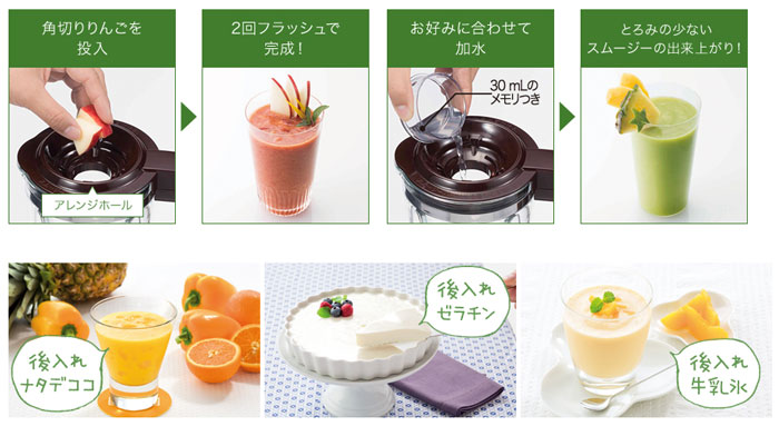 野菜やフルーツたっぷりの栄養満点のスムージーを手軽に作ろう