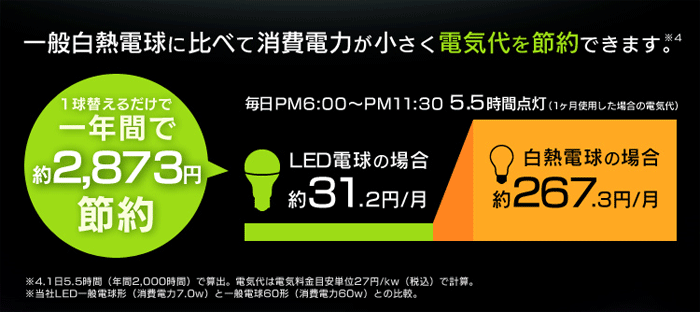 ACXI[} LEDtBgd 