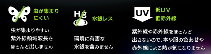 ACXI[} LEDtBgd 