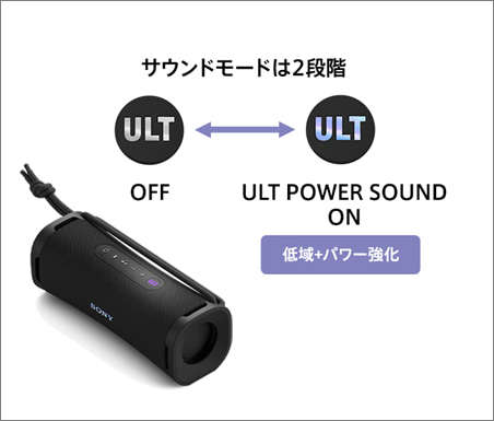 最最終値下げ！ミヤエポック　コマンドX10SP  D.C24V ミヤエポック コマンド X10 SP 24V 電動リール（ミヤマエ 電動